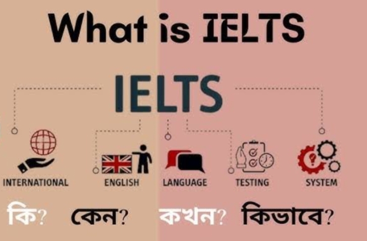 Educational product p